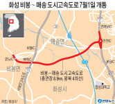 화성 비봉~매송 시원하게 뚫린다