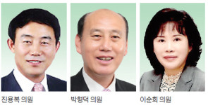 “주민 숙원사업 해결사”… 道교부금 확보 도의원들 눈에 띄네