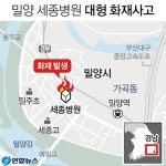 밀양 세종병원 화재 사망자 33명으로 늘어나