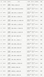 아파트투유, 1월 29일 전남 목포옥암 &경기 가평ㆍ남양주 등 국민주택 19곳 청약 시작