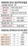 한국당 도당, 경선지역 6곳ㆍ기초의원 공천확정자 4명 발표