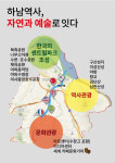 한국당 구경서 하남시장 후보, 미사강변 센트랄파크 공원~원도심 관광로드맵 완성!