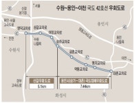수도권 서남부 상습 교통난 숨통… 수원~용인~이천·평택 국도 42호선 대체 우회 12.5㎞ 30일 개통