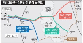 인천시, 인천2호선 연장 사전타당성 조사 착수