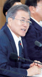 경기 활성화 마중물… 정부, 내년 예산 68% 상반기 집중