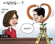 [경기만평] 이심전심…?