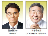 [3·13 조합장 선거 누가 뛰나] 용인 포곡농협
