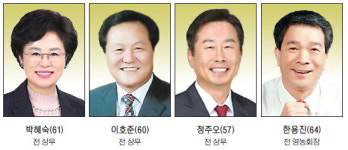 [3·13 조합장 선거 누가 뛰나] 부천농협