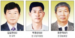 [3·13 조합장 선거 누가 뛰나] 고양 벽제농협