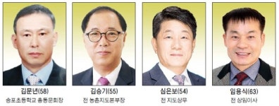 [3·13 조합장 선거 누가 뛰나] 고양 송포농협