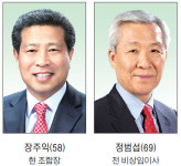[3·13 조합장 선거 누가 뛰나] 수원화성오산축협