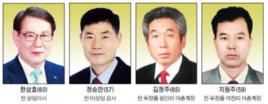 [3·13 조합장 선거 누가 뛰나] 경기남부수협