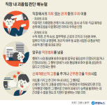 폭언·음해하고 사적인 심부름 시키면 직장 내 괴롭힘
