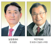 [3·13 조합장 선거 누가 뛰나] 포천시산림조합