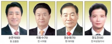 [3·13 조합장 선거 누가 뛰나] 안양축협