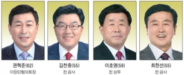 [3·13 조합장 선거 누가 뛰나] 이천 호법농협
