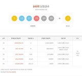 로또849회당첨번호 5 13 17 29 34 39…1등 당첨지역은?