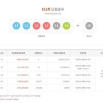 로또851회 당첨번호 14 18 22 26 31 44…1등 8명 각 24억8천만원