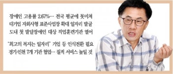 [경기인터뷰] 이재구 한국장애인고용공단 경기지역본부장