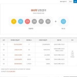 로또 866회 당첨번호 9 15 29 34 37 39…보너스 번호 12