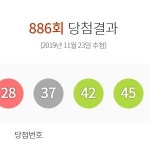 로또886회당첨번호 19 23 28 37 42 45…보너스 번호 2