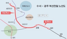 광주~수서 12분 주파 복선전철 추진 본격화