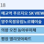 수원 매교역 푸르지오 SK VIEW·양주옥정유림노르웨이숲평창 등 18일 청약 접수
