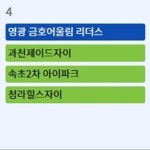 인천 구월 뷰그리안·무주에코르 임대주택 등 4일 당첨자 발표
