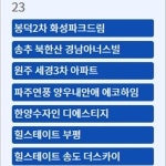 파주연풍 양우내안애 에코하임·힐스테이트 부평 등 23일 청약 접수