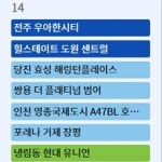 안산 푸르지오 브리파크 등 14일 청약당첨자 발표