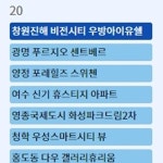 서울 우장산숲아이파크, 20일 청약 당첨자 발표
