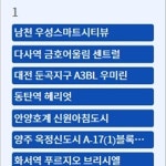 수원 화서역 푸르지오 브리시엘·화성 동탄역 헤리엇 등 1일 청약 접수