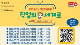고양시 청소년진로센터, 직업인 멘토링
