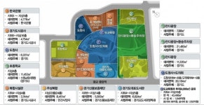 광교 경기융합타운, 통합 운영ㆍ관리 맡을 법인 설립 검토
