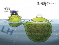 [경기만평] 회생불가…