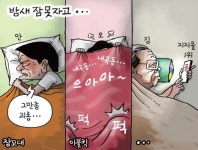 [경기만평] 밤새 잠 못 자고...