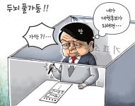 [경기만평] 두뇌 풀가동!!