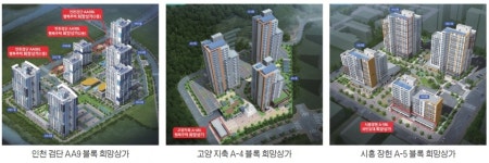 인천 검단·고양 지축·시흥 장현 등 희망상가 20개 공급