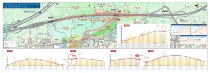 의정부 평화로~서부로 연결 나들목공사 훈련장, 2026년 개통 예정
