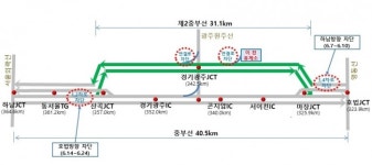 제2중부고속도로 산곡-마장구간 7일부터 시간별 전면통제