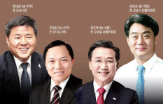 [내년 지방선거 누가뛰나] 군포시장