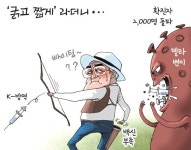 [경기만평] '굵고 짧게' 라더니...