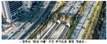 경부 화성~서울 등 수도권 상습 정체 고속도로에 지하도로 건설