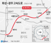 수도권 제2순환 화성~광주 “바가지 통행료” 운전자 원성