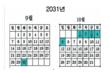 2031년 같아라…우리가 2031년을 기다리는 이유
