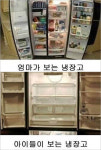 엄마와 아들이 보는 냉장고, 엄마 먹을게 없어!… 많은데?