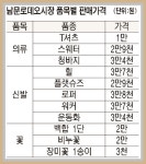 [우리동네 전통시장] 남문로데오 시장