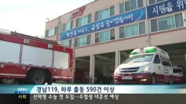 변기 뚫어주세요 , 119 악성 민원에 헉헉