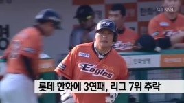 롯데 한화에 3연패, 리그 7위 추락