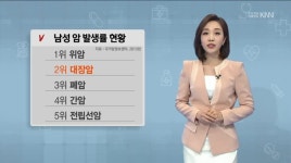 건강 365- 대장용종